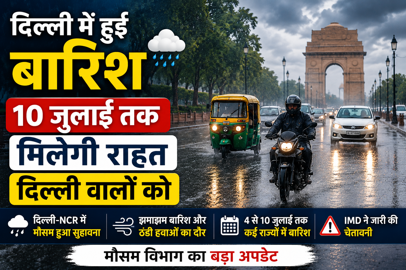 Delhi Weather Update